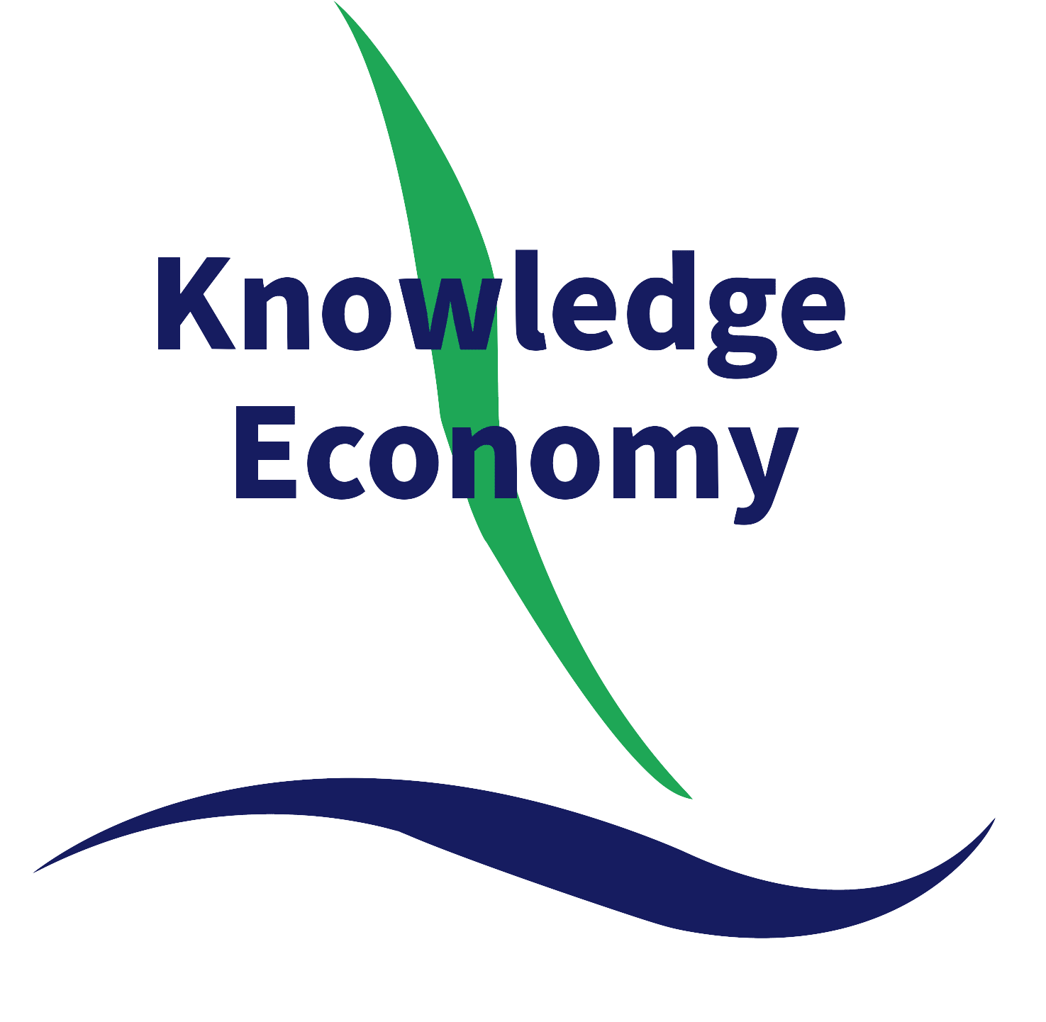 The 10th Annual Global Congress of Knowledge Economy